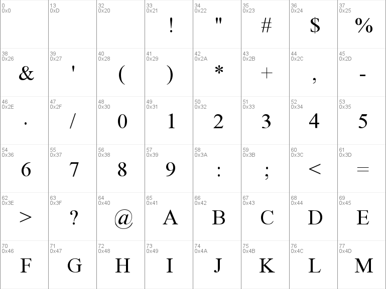 install mvboli font for mac